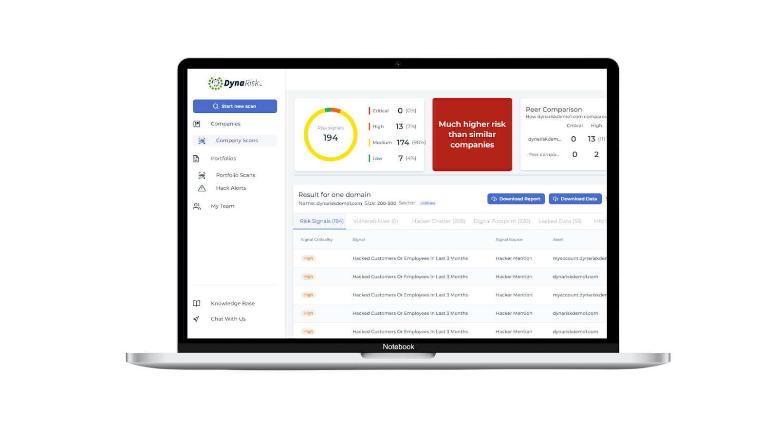 Breach Check Dashboard